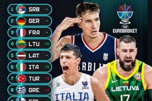 半岛体育娱乐-实力独一档&amp;本届最大热门！塞尔维亚对欧洲球队已经取得15连胜