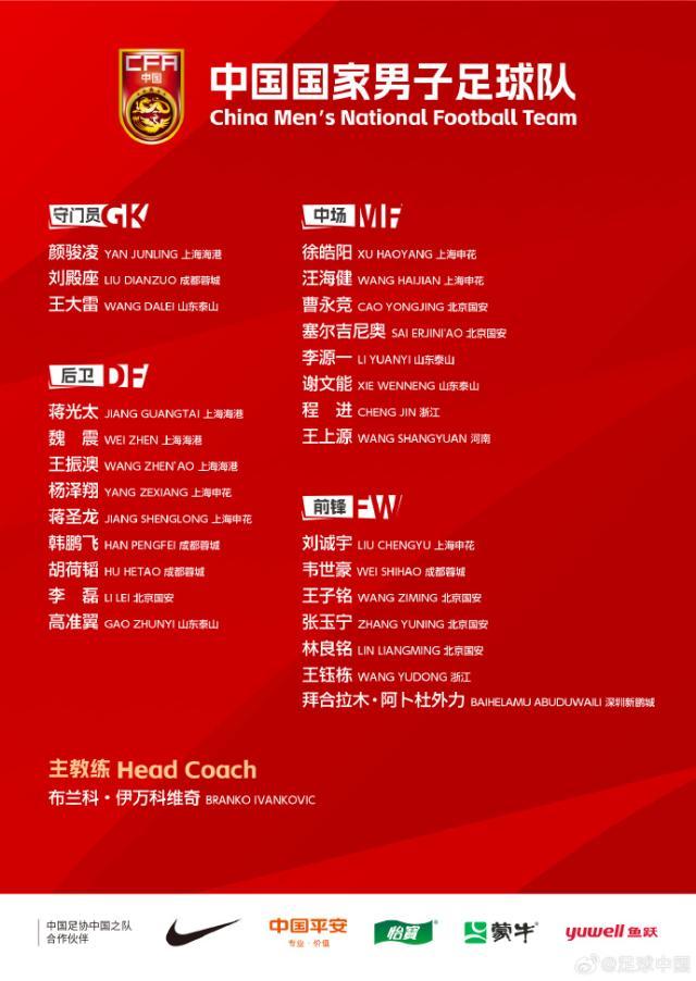 半岛体育下载-国足名单出炉：塞鸟王钰栋刘诚宇入选 侯永永无缘